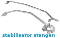 stabilisator_stangen